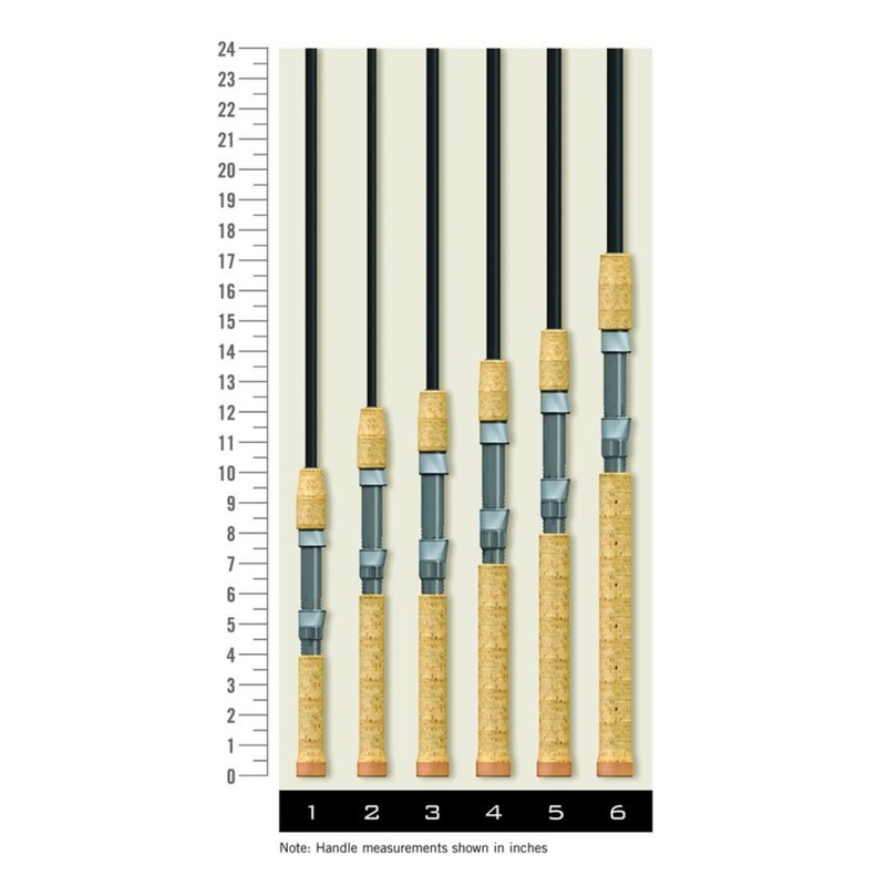 St Croix Premier Spinning Rods