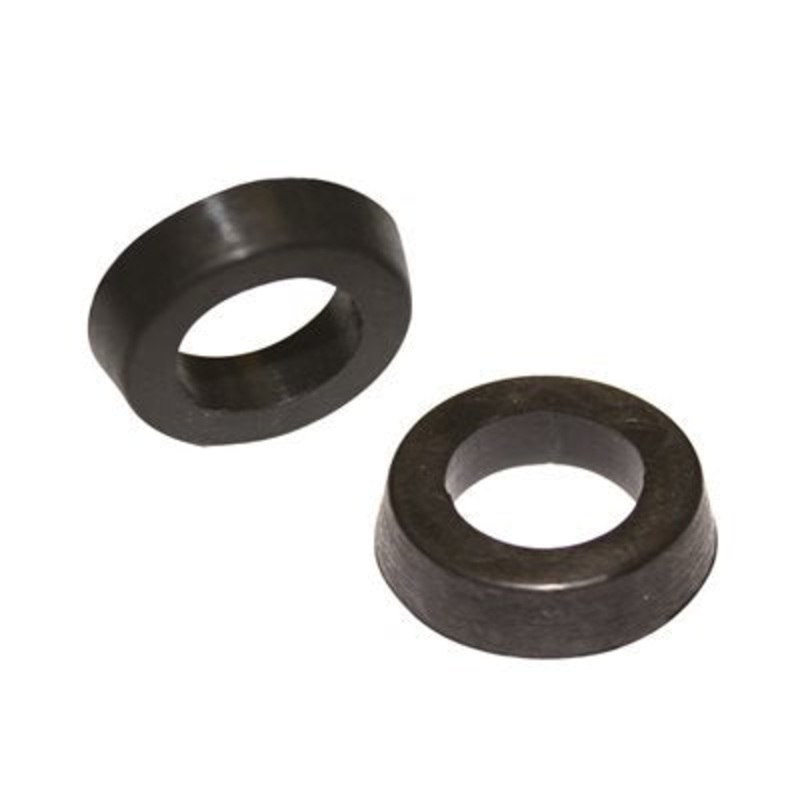 Forecast Rubber Winding Checks