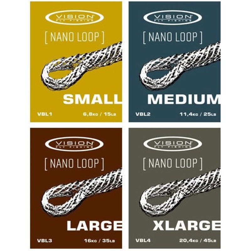 Vision Nano Loops